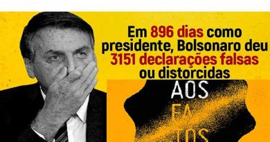 Bolsonaro