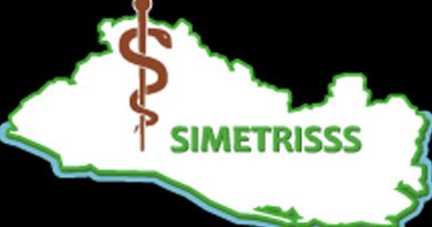 SIMETRIS